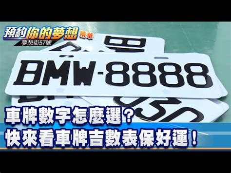 數字吉凶 車牌|車牌怎麼選比較好？數字五行解析吉凶秘訣完整教學